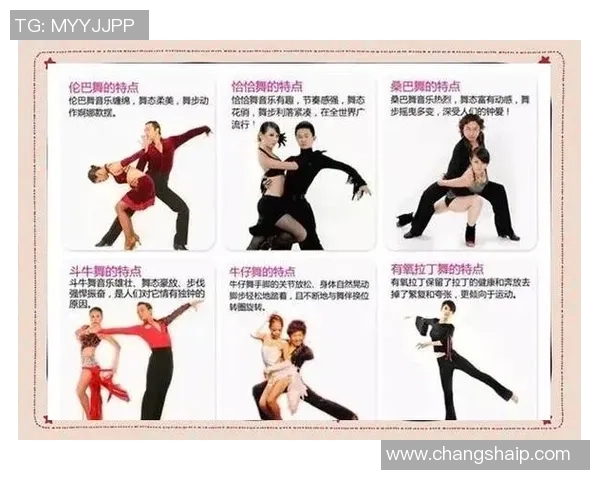 拉丁节奏与北美流行乐的融合探索与创新之旅